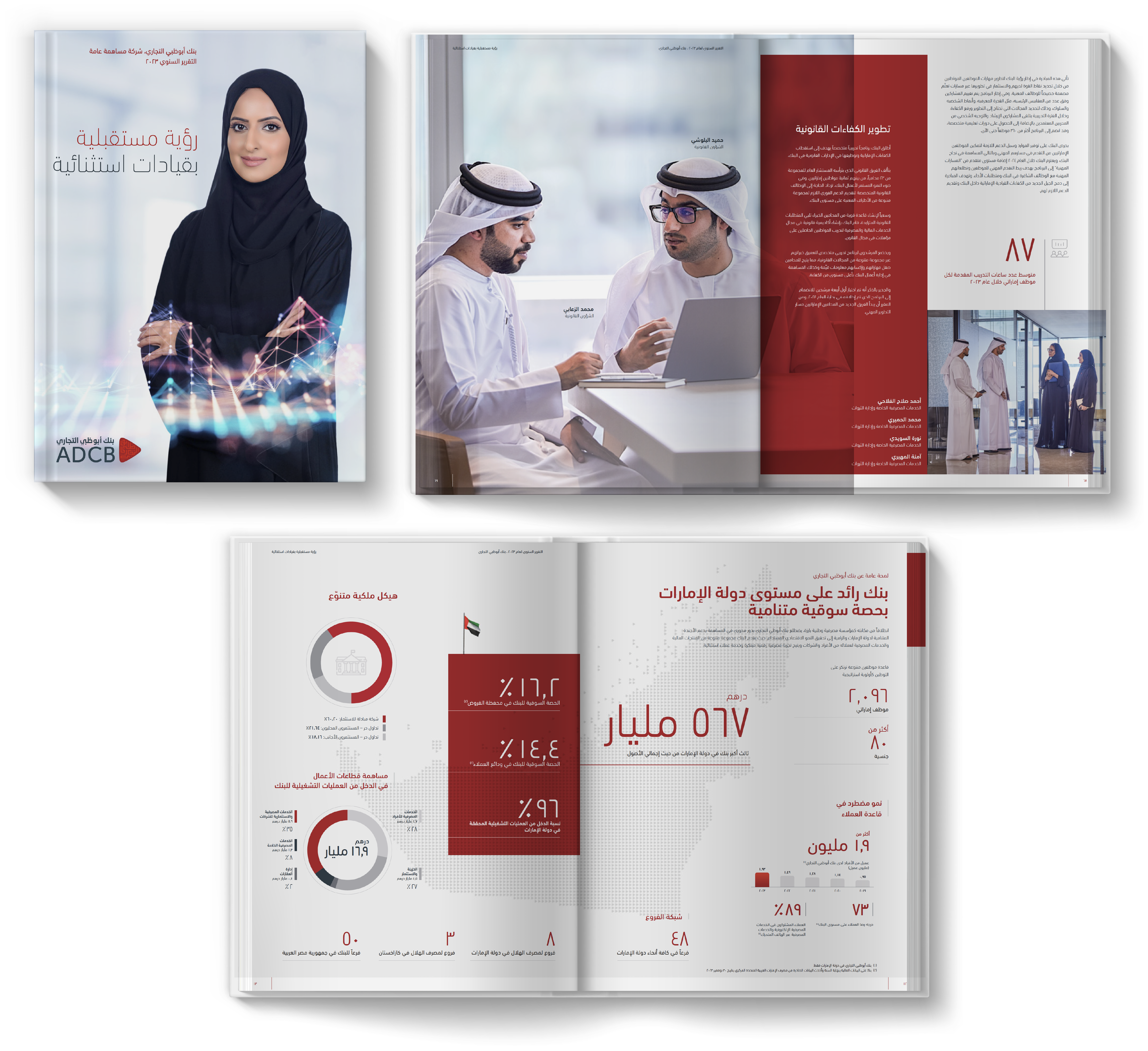 ADCB Annual Report 2023